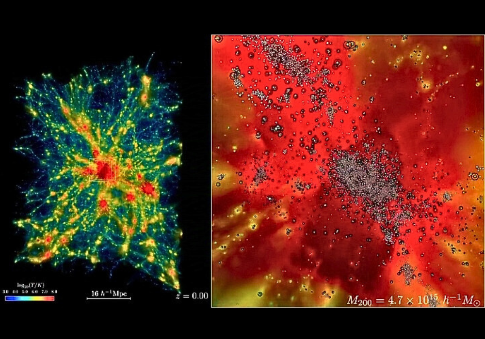 World's Fastest Supercomputer Reveals the Largest-Ever Universe Simulation