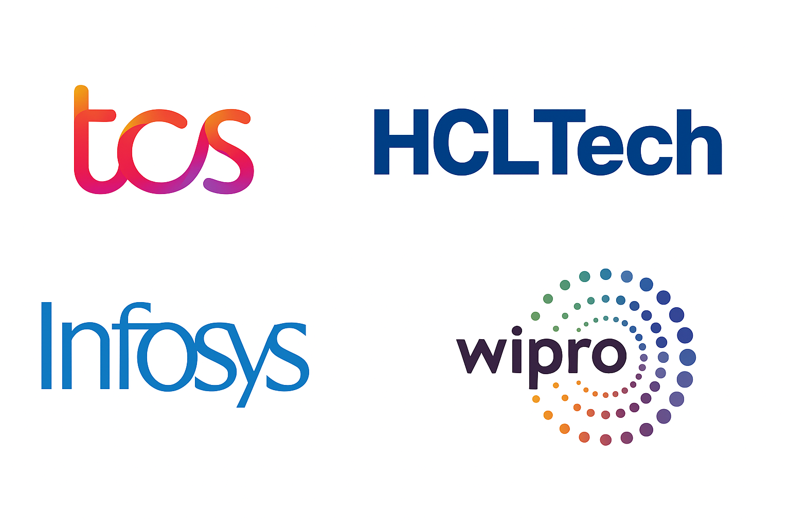 Indian IT Giants Hold Their Ground Amid AI Disruption: What “Moats” Really Mean